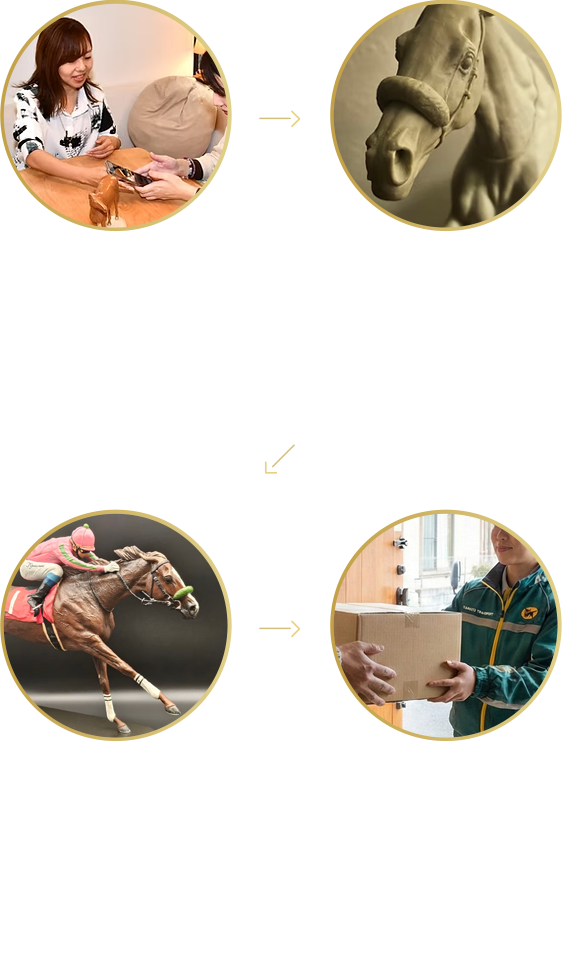 SENSE PADDOCK　完全オーダーメイド　競走馬のフィギュア工房